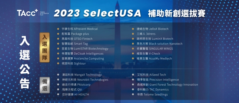 【2023 SelectUSA 補助新創選拔賽結果公告】 - 圖片 1